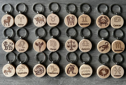 Porte-clés personnalisable