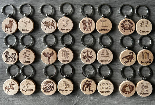 Porte-clés personnalisable